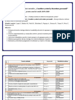 plan de activitate al comisiei consiliere scolara și dezvoltare personala