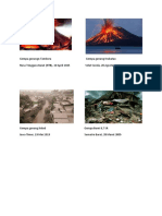 Gempa Gunungn Tambora Gempa Gunung Krakatau
