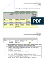 Prof._Lupia_-_Sintesi_dei_principali_approcci_della_glottodidattica_e_dei_metodi_corrispondenti_1.pdf