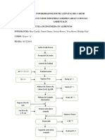 flujogramas-de-procesos-1.docx