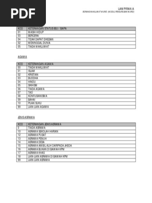 Borang Maklumat Murid Kpm Lampiran A