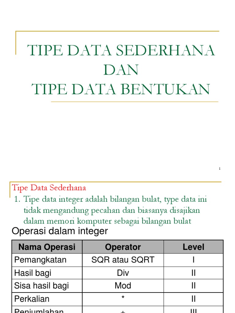 Pertemuan-3 Tipe Data | PDF