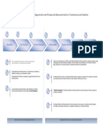 Flujo_de_Seguimiento_del_Proceso_de_Reconocimiento (1).pdf