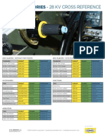 SF03026E CableAccess CrossRef28kV