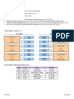 287263623-6-stages (1).pdf