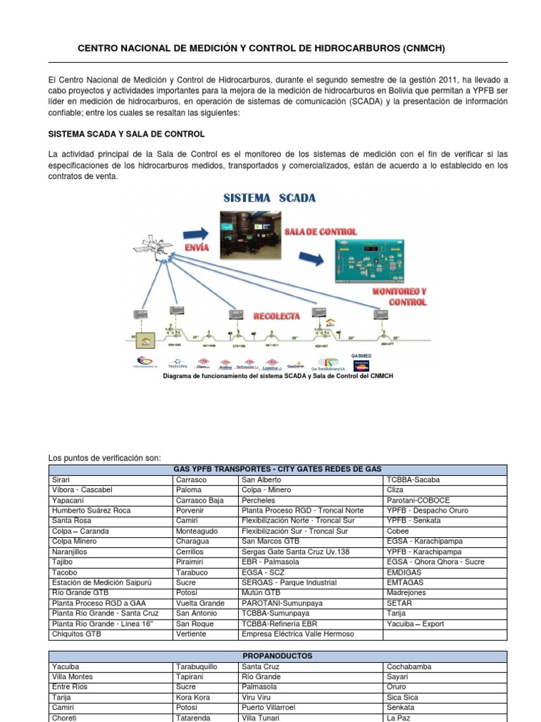 CNMCH Introducción PDF | PDF | Calibración | Medición