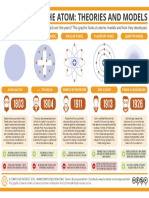 The-History-of-the-Atom-–-Theories-and-Models-1.png [SHARED]