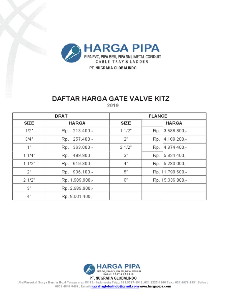 PT NGI Price List Kitz Gate Valve 2019