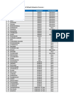 Desa Atau Kelurahan Di Kab Pasuruan - 2