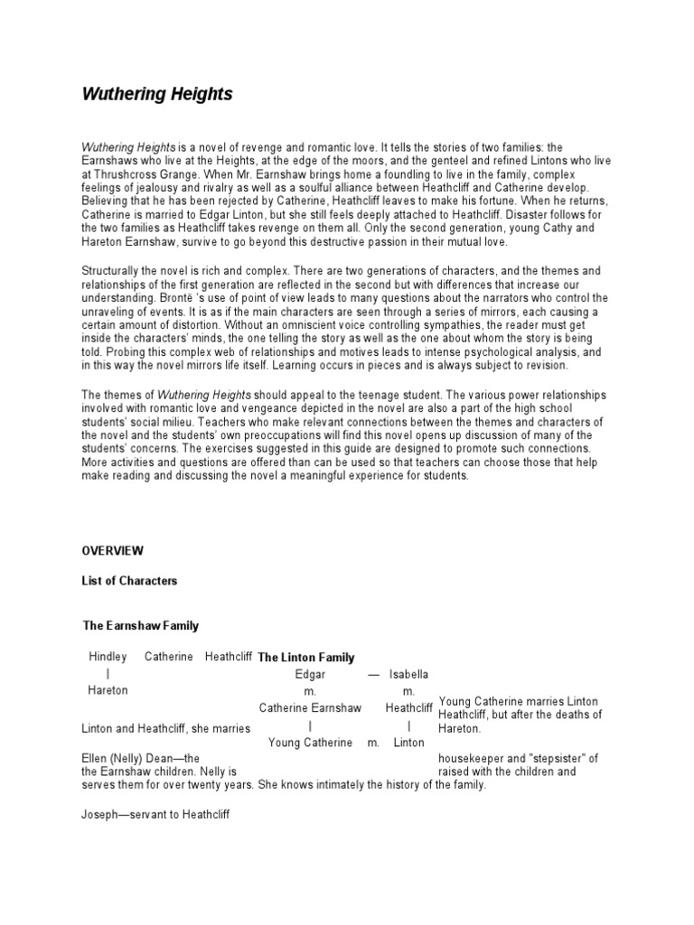 wuthering heights essay questions