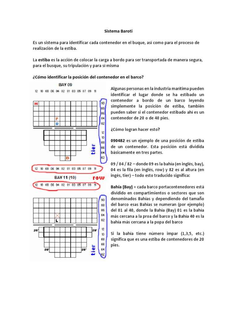 Sistema Baroti y Estiba de Contenedores | PDF | Barcos | Embarcación