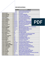 Lista de estaciones Texaco Clientes Credito - Copy-1.pdf
