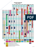 Afc Competitions Calendar 2016