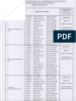 TIM PENYUSUN SOAL UJIAN SM-GANJIL 2019-2020 TK-MTs PROVINSI ACEH