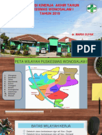 Evaluasi Capaian Kinerja Sampai Nopember 2019