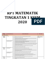 RPT 2020 Matematik Tingkatan 1 KSSM
