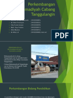 Perkembangan Muhammadiyah Cabang Tanggulangin