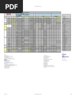 InfoScale_SCL_70_Linux