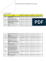 Matrik Penetapan Prioritas Indikator Mutu RS