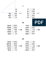 Hebrew Prepositions Table