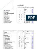 Lampiran Profil Puskesmas 2019