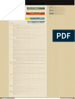 Document PDF