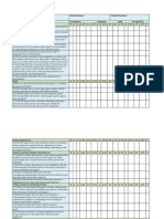 RubricTermPaper PDF