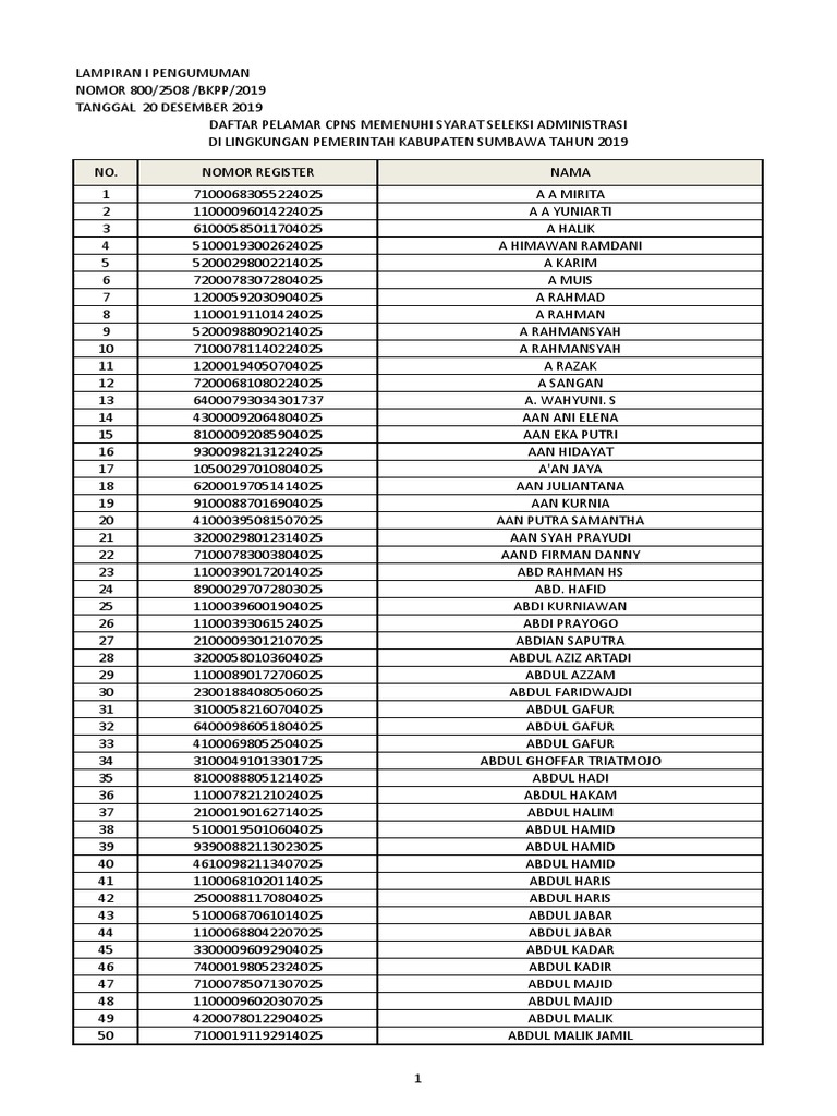 Lampiran 1 Ms Pdf Violence Religion And Belief