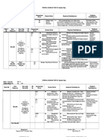 Jurnal Harian Kelas IV Semester 2 Tema 7