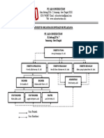 Struktur Organisasi Perusahaan