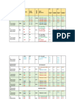 SUMMARY SOW FORM 1 2020