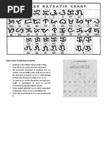 Basic Rules in Writing Baybayin
