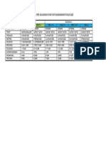 Jadwal Latsar 2020 PDF