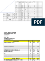 Construction Materials List for Tierra Vista Ayana Project