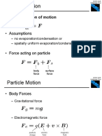 2-Particle-BBO