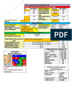 Dilucion de Medicamentos PDF