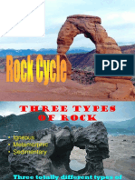 Rock Cycle--great explaination