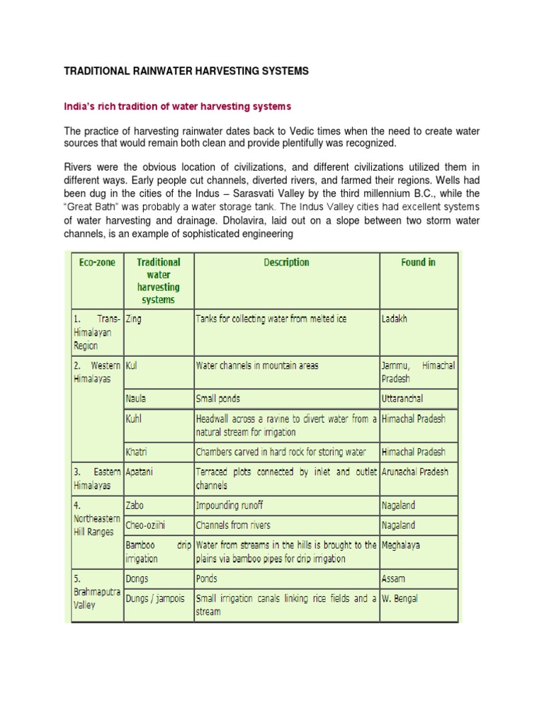 Traditional Rainwater Harvesting Systems | PDF | Water Resources ...