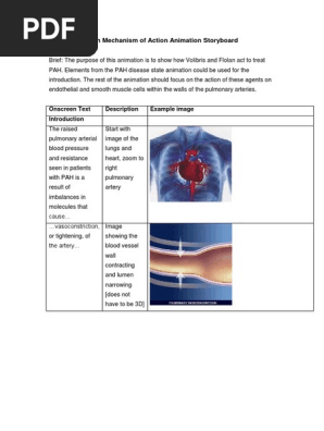 Volibris MOA storyboard v1 1