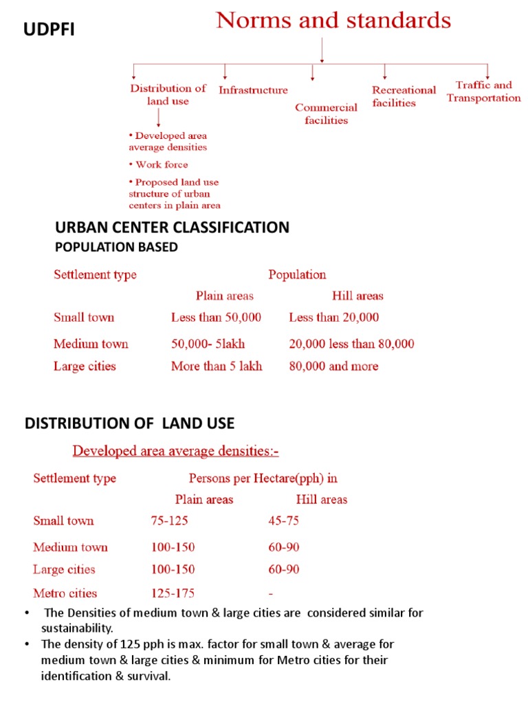 Urban Center Land Use Classification Guide | PDF | Traffic | Road