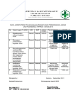 5.2.3.1 Hasil Monitoring