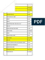 Parts Request