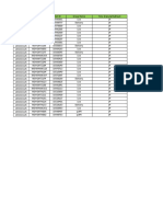 BaiCell Small Cell KPI