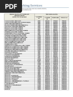 Trucking Rates 2019 - Bentong