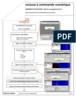 Dcnum Ouvrir Prog