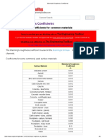 Manning's Roughness Coefficients