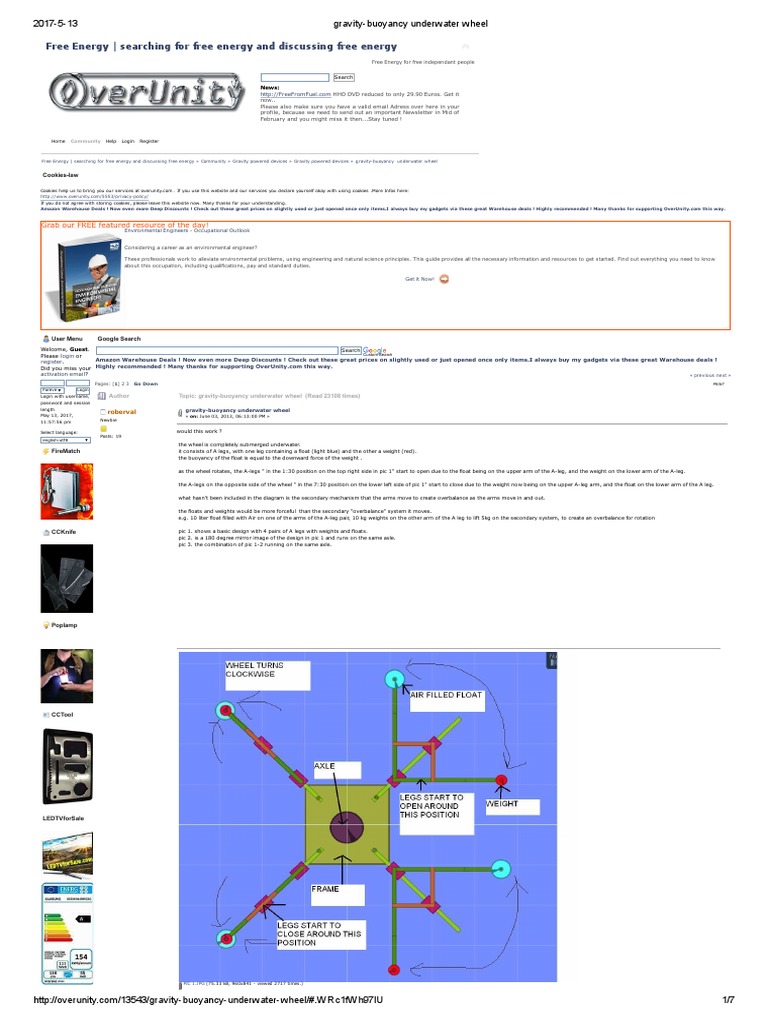 GravityBuoyancy Underwater Wheel PDF Buoyancy Weight