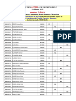 DELF_Elev_Mai_2019_admis