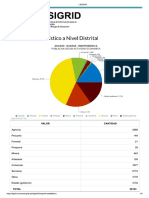 CENEPRED INDEPENDENCIA actividad economica