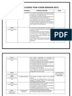 RPT 2020 DLP Science Year 4 KSSR.docx